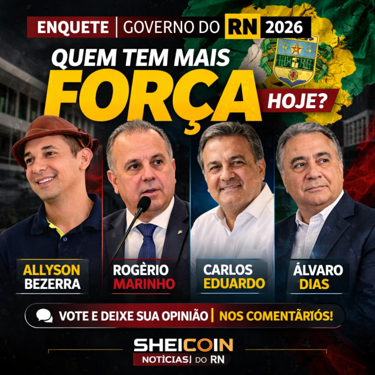 Se a eleição para governador do RN fosse hoje, em quem você votaria?